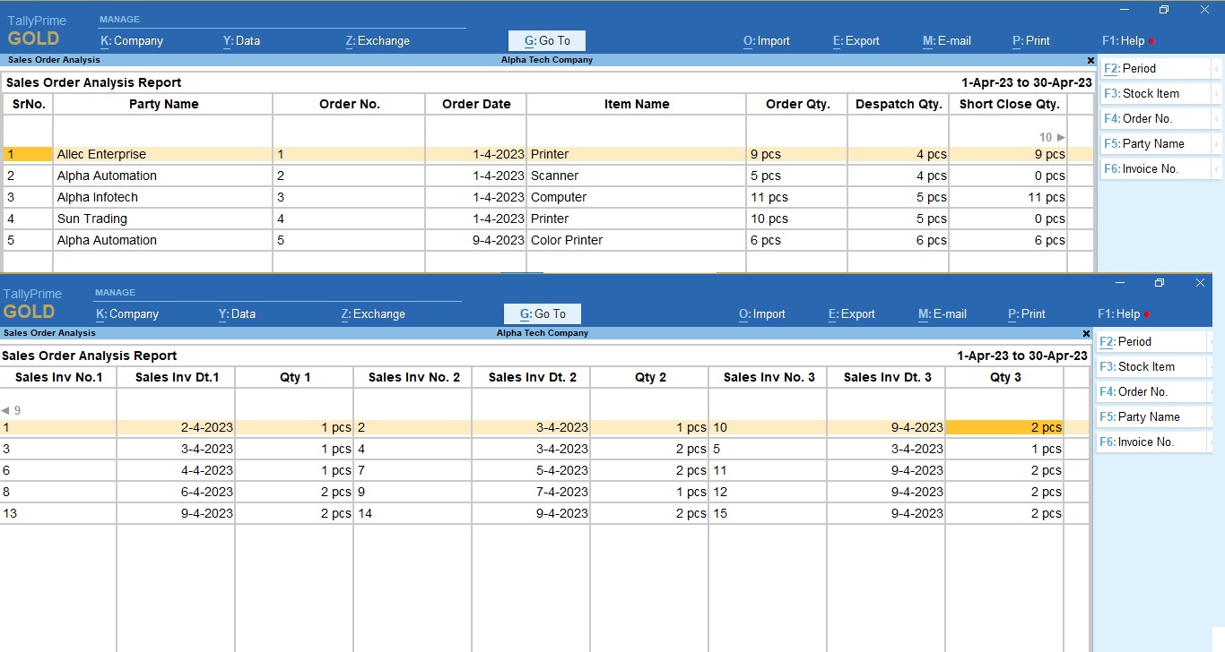 Sales & Purchase Order Analysis Report with Dispatch Details